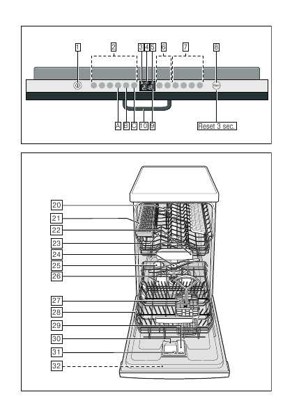 Инструкция BOSCH SPV-53M10RU