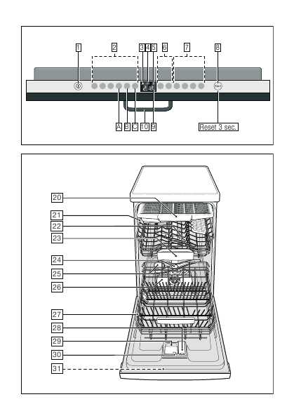 Инструкция BOSCH SPV-58M00RU