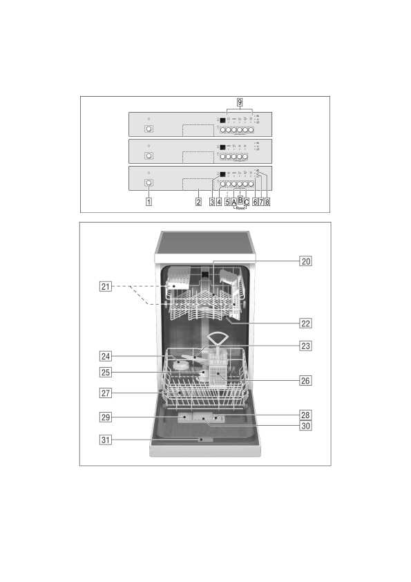 Инструкция BOSCH SRI-55T25EU