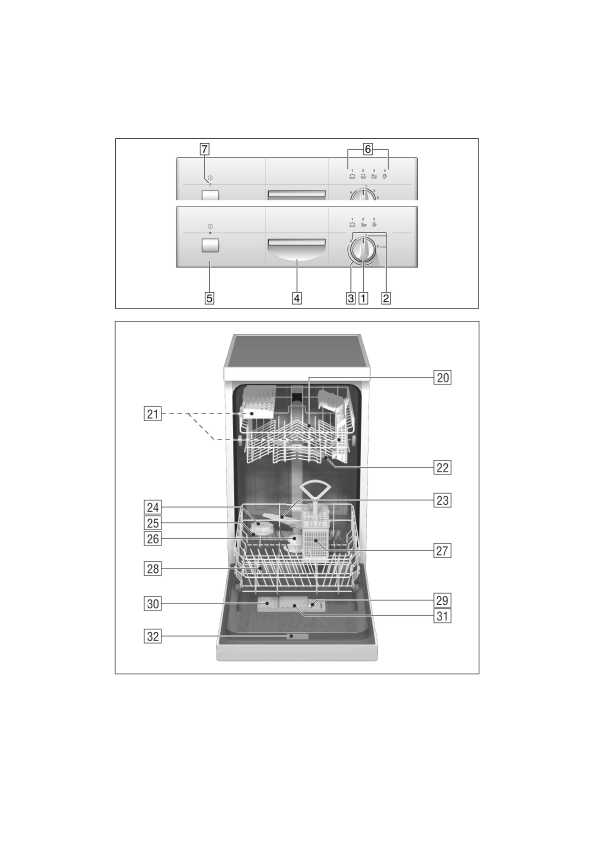 Инструкция BOSCH SRS-40E02EU