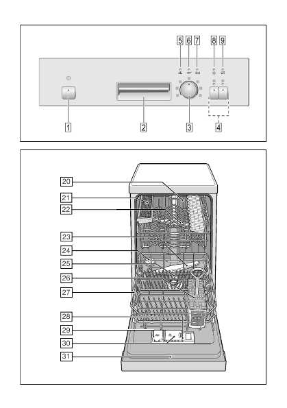 Инструкция BOSCH SRS-43E52RU