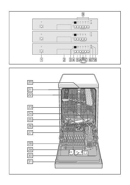 Инструкция BOSCH SRS-45T62EU