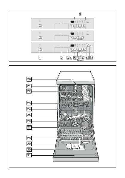 Инструкция BOSCH SRS-45T62RU