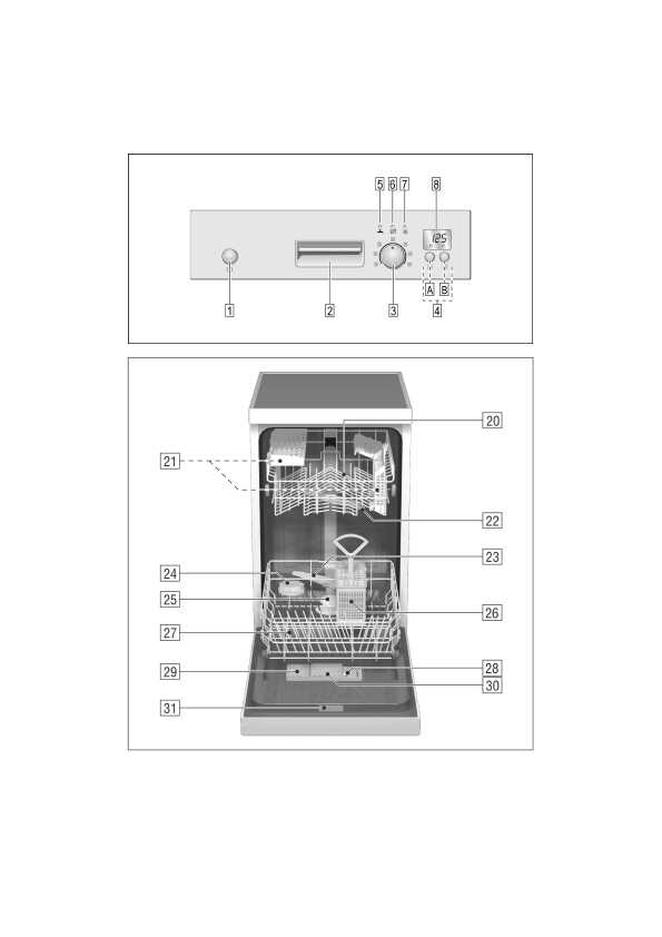 Инструкция BOSCH SRS-55M36EU