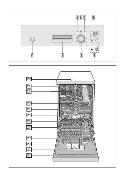 Инструкция BOSCH SRS-55M38EU