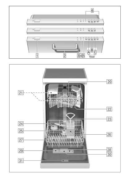 Инструкция BOSCH SRV-33A13