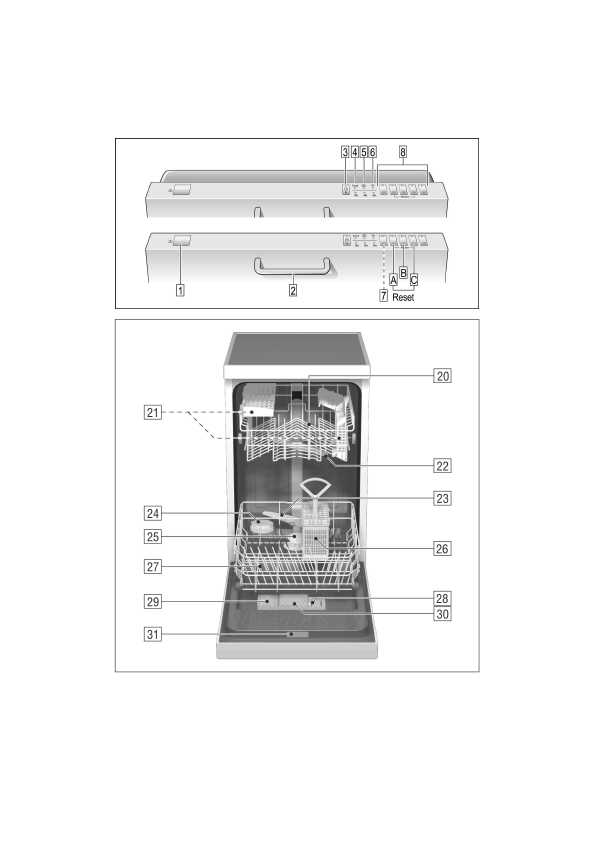 Инструкция BOSCH SRV-43M03EU