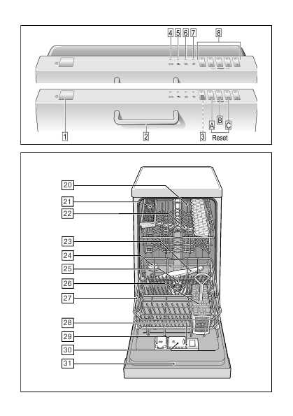 Инструкция BOSCH SRV-43M03RU