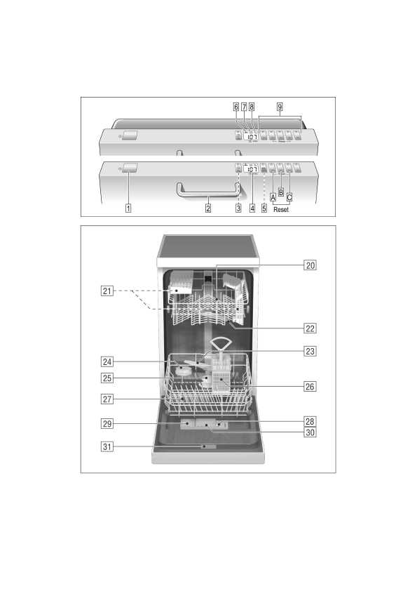 Инструкция BOSCH SRV-43T03EU