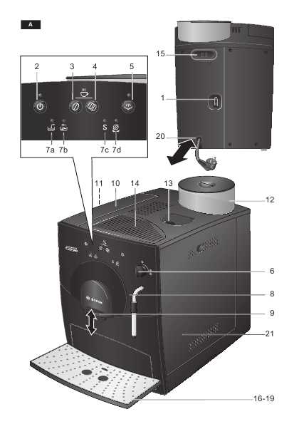 Инструкция BOSCH TCA-5201