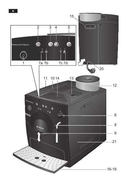 Инструкция BOSCH TCA-5309