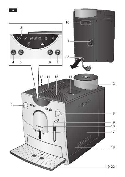 Инструкция BOSCH TCA-5401