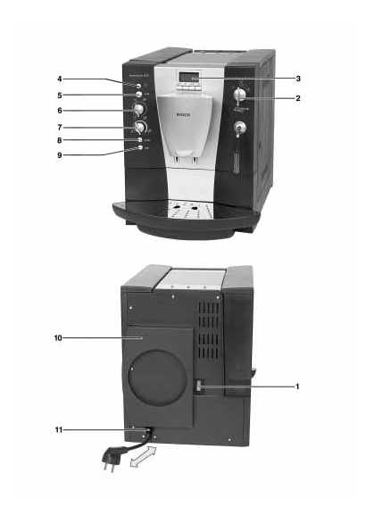 Инструкция BOSCH TCA-6301