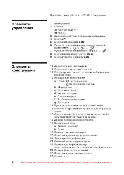 Инструкция BOSCH TCA-6401