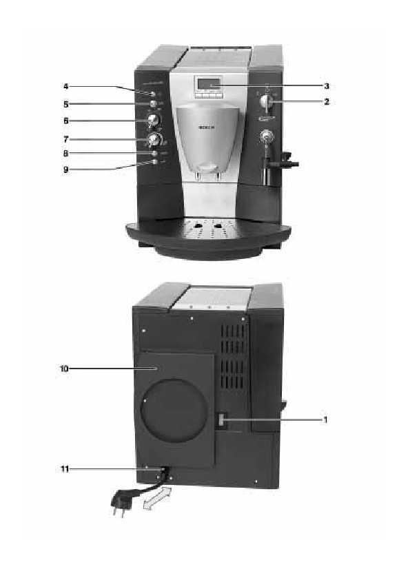 Инструкция BOSCH TCA-6701