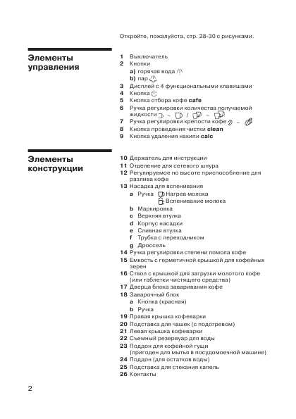 Инструкция BOSCH TCA-6801