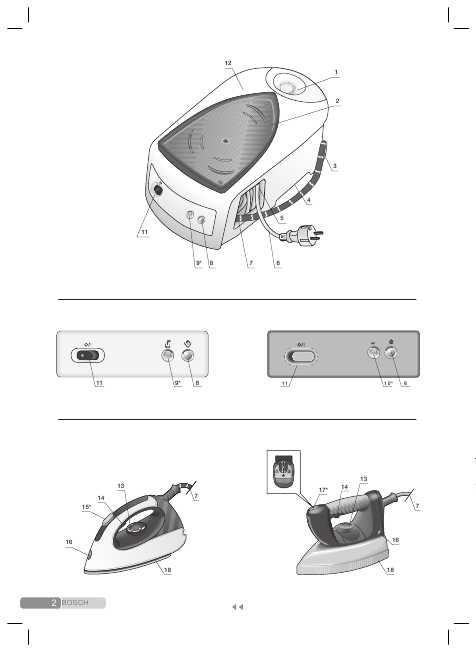 Инструкция BOSCH TDS-2011