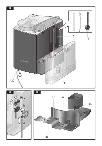 Инструкция BOSCH TES-70321RW