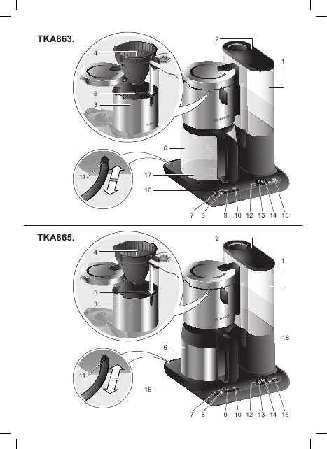 Инструкция BOSCH TKA-8633