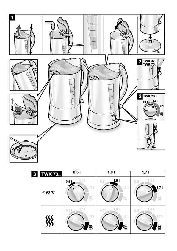 Инструкция BOSCH TWK-4701