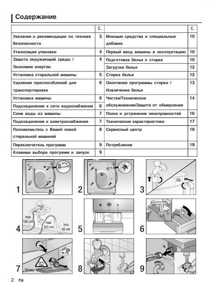 Инструкция BOSCH WAA-20160