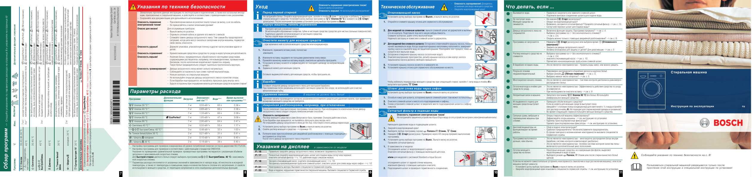 Инструкция BOSCH WAE-20363OE