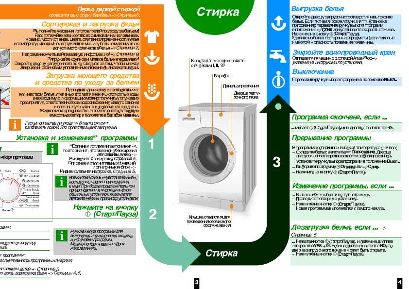 Инструкция BOSCH WAE-20442OE