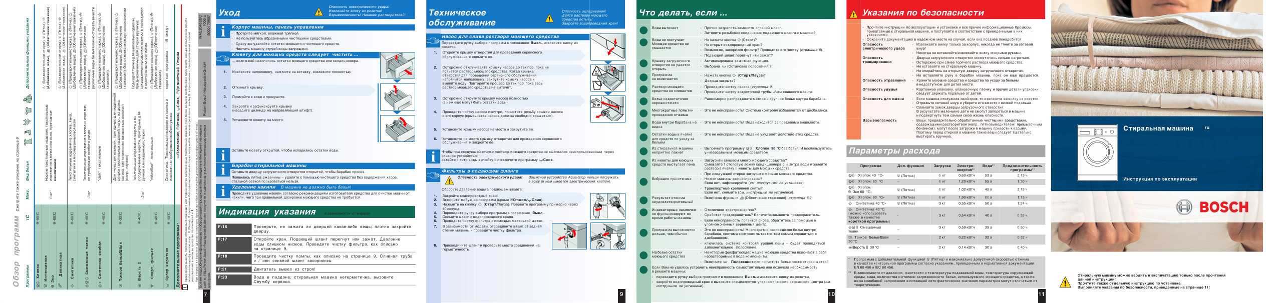 Инструкция BOSCH WAE-20460