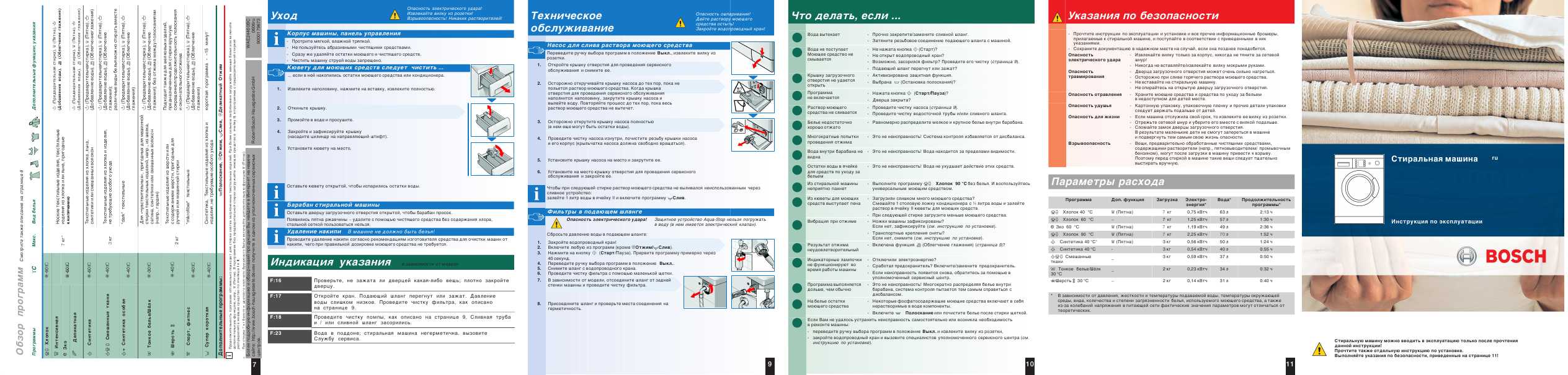 Инструкция BOSCH WAE-24460 OE