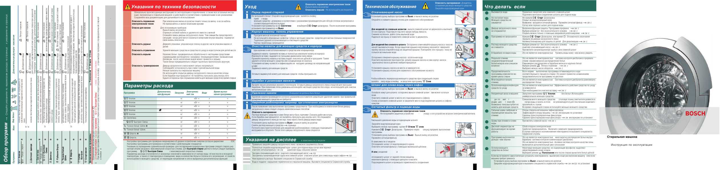 Bosch maxx 7 схема