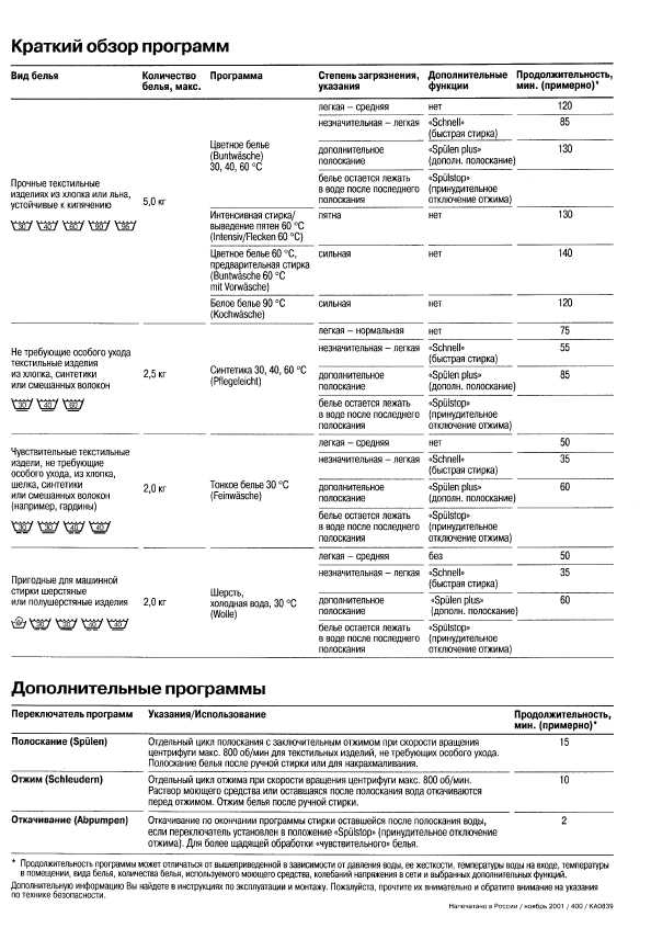 Инструкция BOSCH WFG-140A