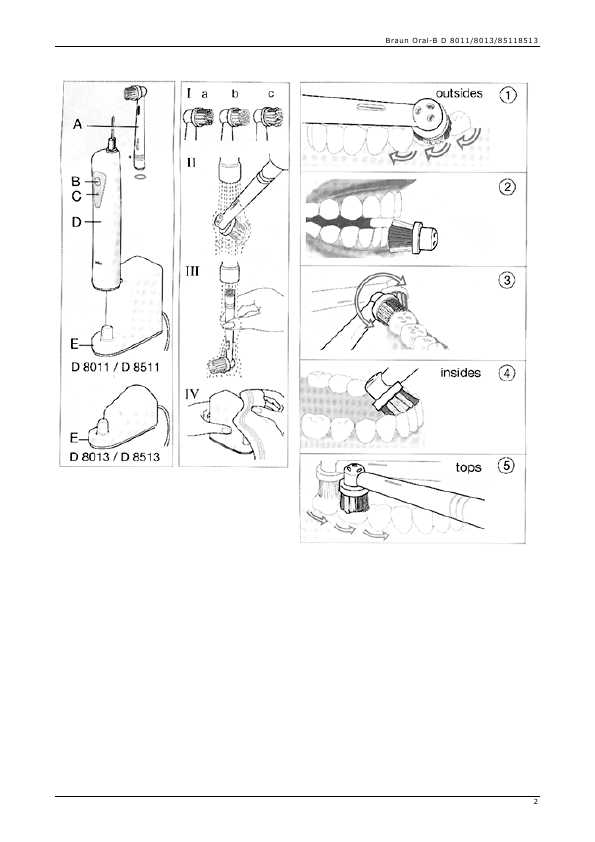 Инструкция Braun D-8511