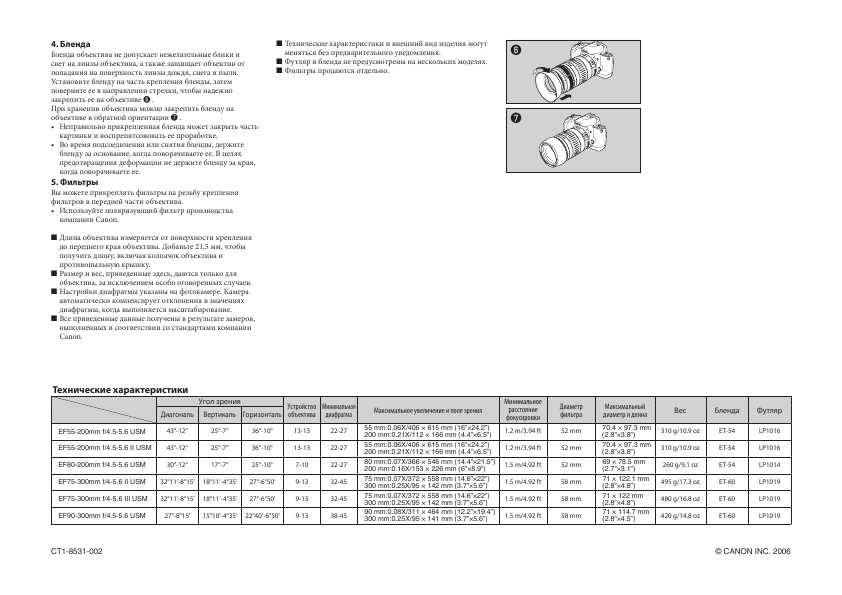 Инструкция Canon EF 80-200 mm F4.5-5.6 USM