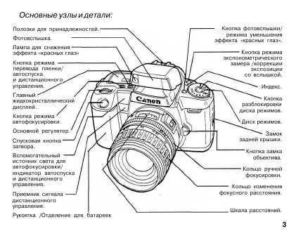 Инструкция Canon EOS-100