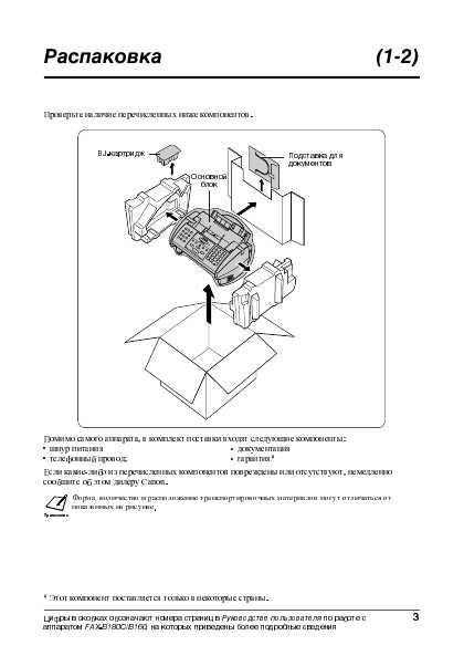 Инструкция Canon FAX-B160