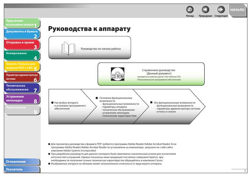 Инструкция Canon FAX-L140