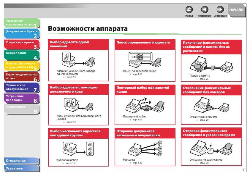 Инструкция Canon FAX-L160