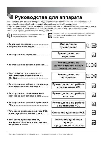 Инструкция Canon FAX-L2000 (fax)