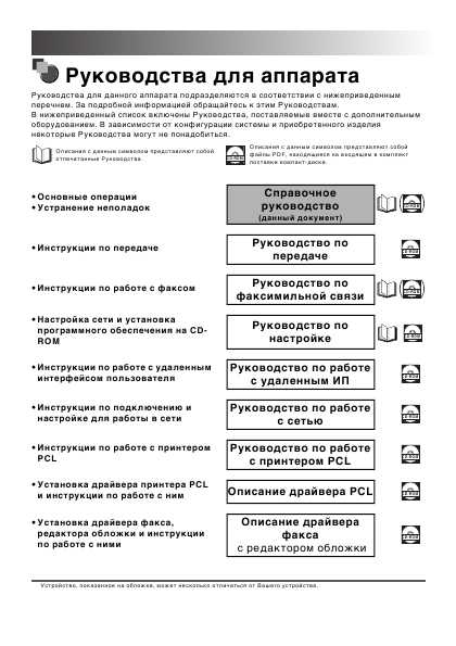 Инструкция Canon FAX-L2000 (ref)