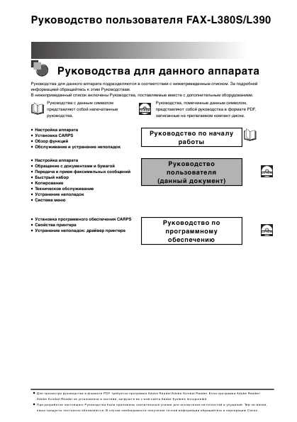 Инструкция Canon FAX-L380S