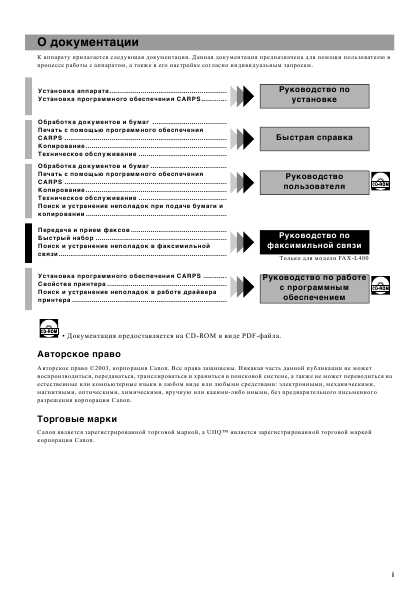 Инструкция Canon FAX-L400 (fax)