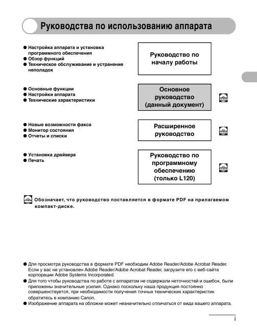 Инструкция Canon FAX-L100 (basic)