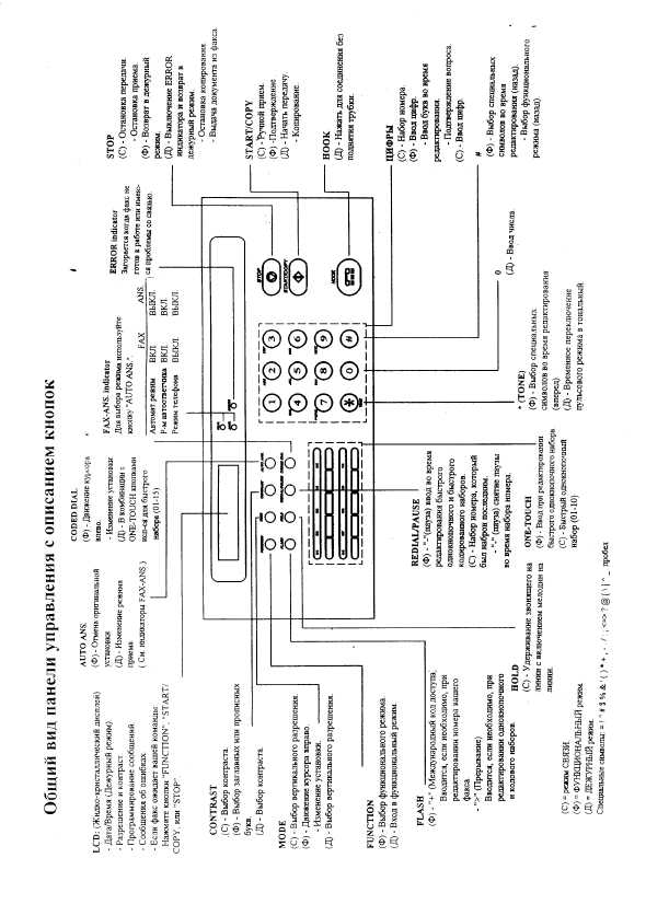 Инструкция Canon FAX-T31