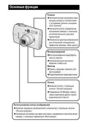 Инструкция Canon IXUS-750