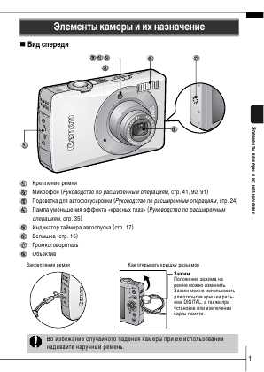 Инструкция Canon IXUS-75