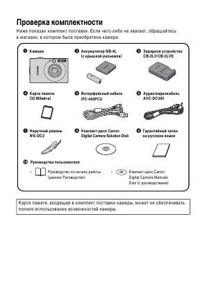 Инструкция Canon IXUS-80IS (full)