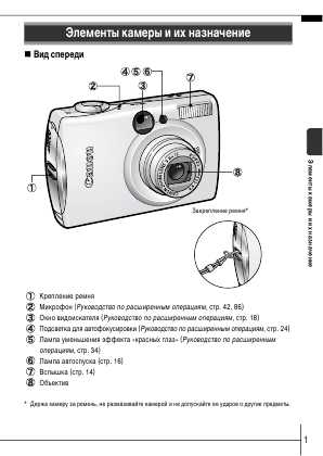 Инструкция Canon IXUS 850 IS