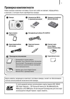 Инструкция Canon IXUS 860 IS