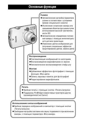 Инструкция Canon IXUS 900 Ti (full)