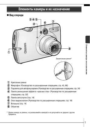 Инструкция Canon IXUS 900 Ti